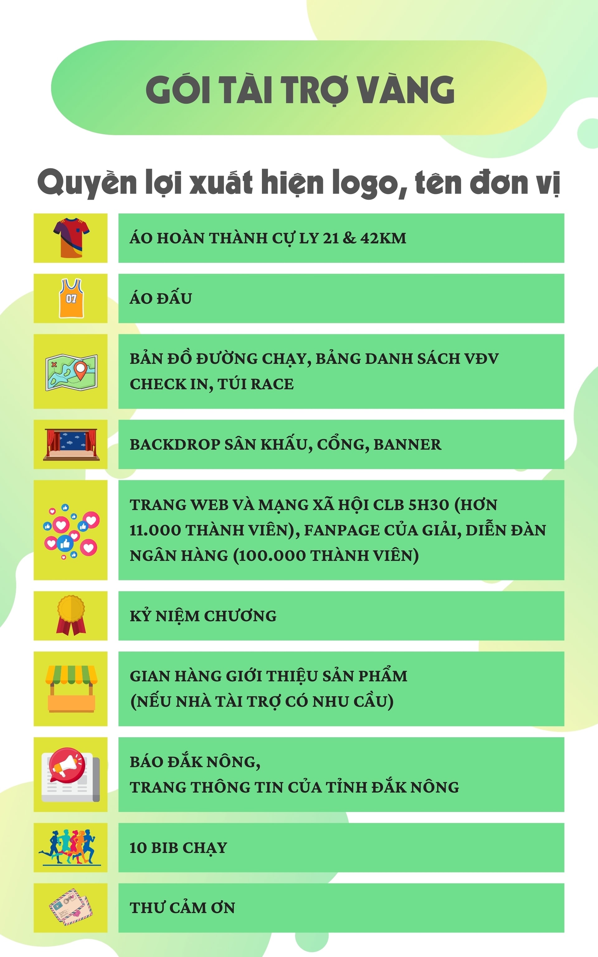 Chạy giữa đại ngàn Tây Nguyên - Đắk Nông Marathon 2025 chờ bạn!