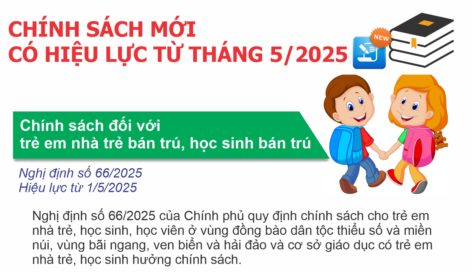 Chính sách mới có hiệu lực từ tháng 5/2025