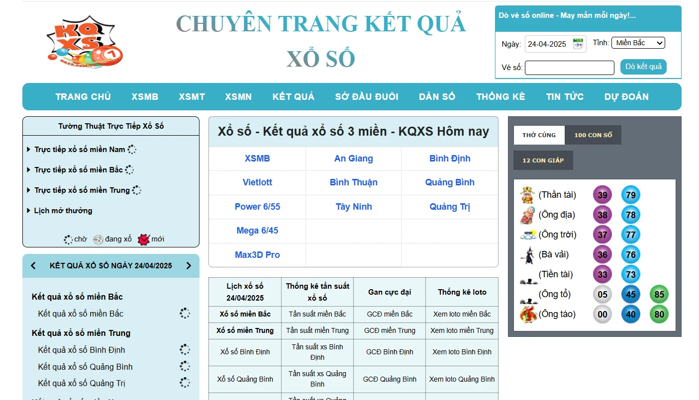 Xổ số miền Bắc - Tất tần tật những điều bạn cần biết trước khi mua vé