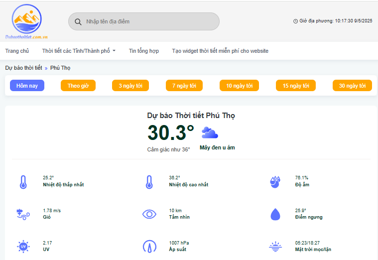Người dân Phú Thọ nên xem dự báo thời tiết ở website nào? Hướng dẫn chi tiết