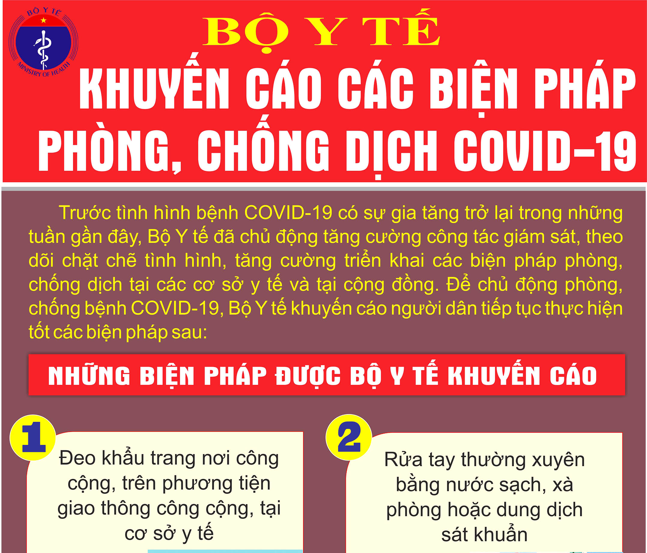 Bộ Y tế khuyến cáo các biện pháp phòng, chống dịch COVID-19