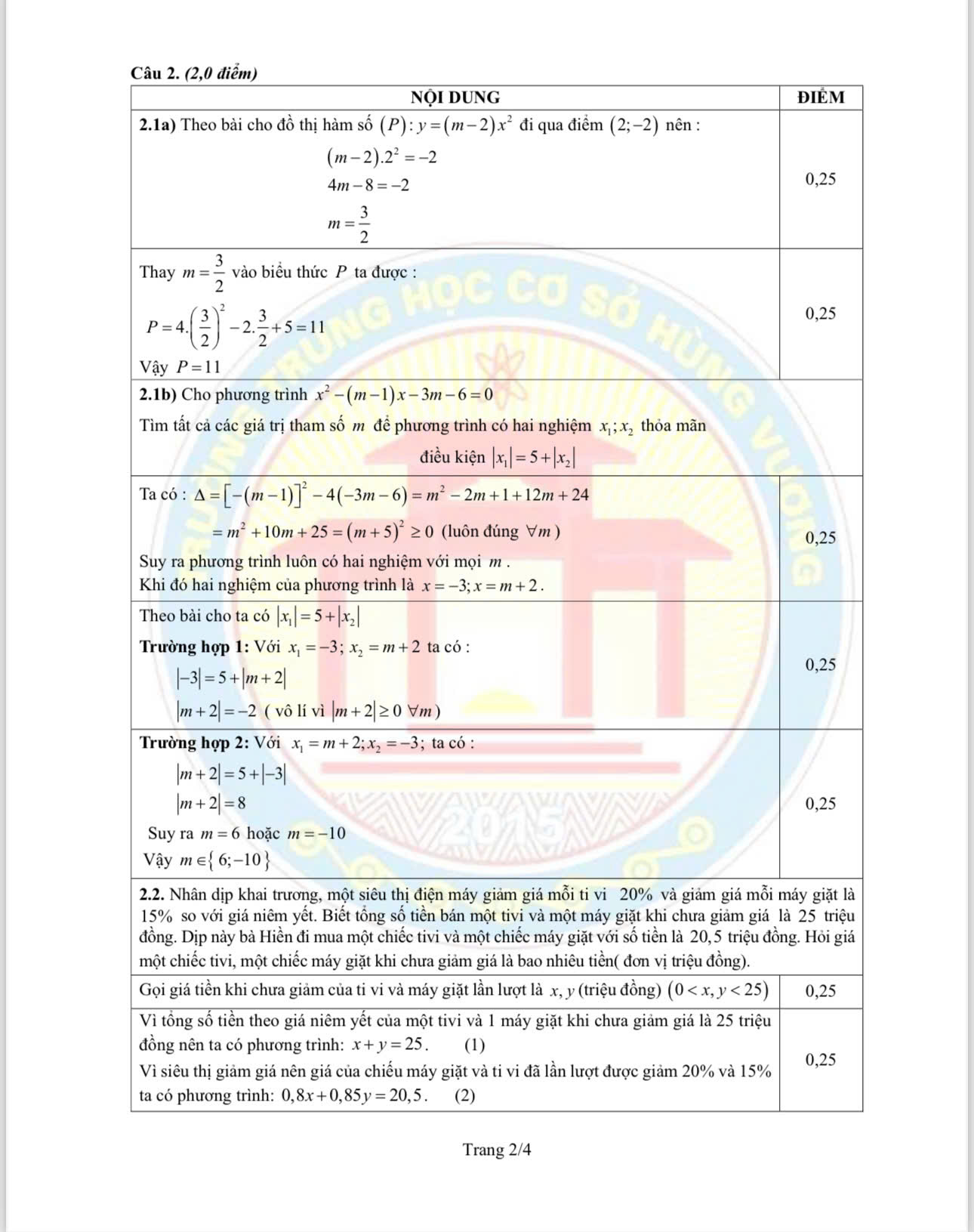 Gợi ý đáp án môn Toán vào lớp 10 THPT