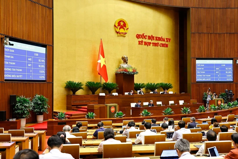 Sáng 16/6, Quốc hội biểu quyết thông qua Nghị quyết về sửa đổi một số điều của Hiến pháp