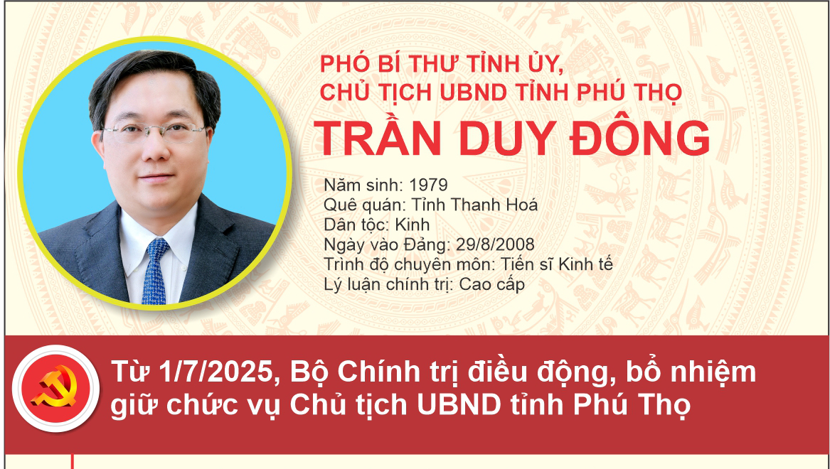 Đồng chí Trần Duy Đông- Phó Bí thư Tỉnh uỷ, Chủ tịch UBND tỉnh Phú Thọ (mới), nhiệm kỳ 2021-2026