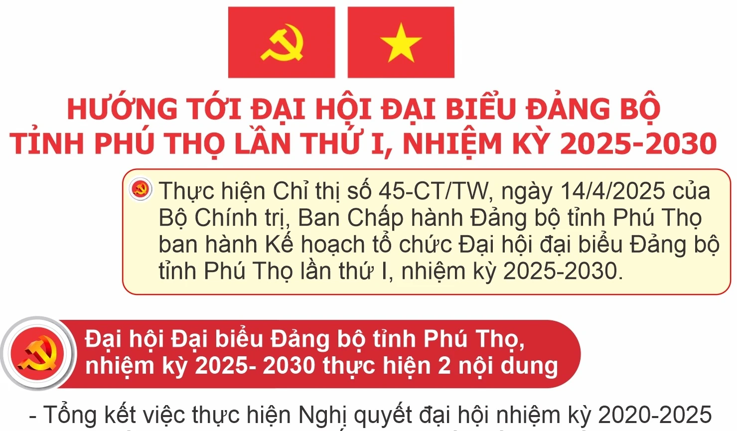 Hướng tới Đại hội đại biểu Đảng bộ tỉnh Phú Thọ lần thứ I, nhiệm kỳ 2025-2030