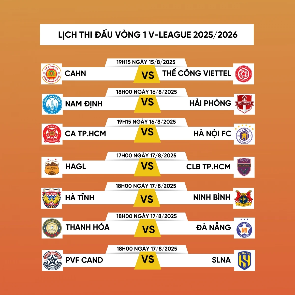 Lịch thi đấu vòng 1 V-League 2025/2026: Đại chiến từ vạch xuất phát
