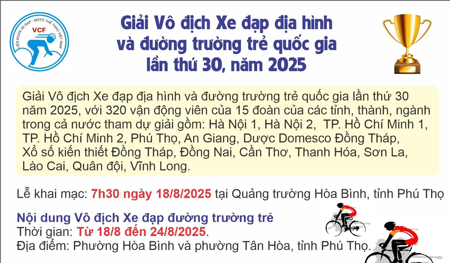 Giải Vô địch Xe đạp địa hình và đường trường trẻ quốc gia lần thứ 30, năm 2025
