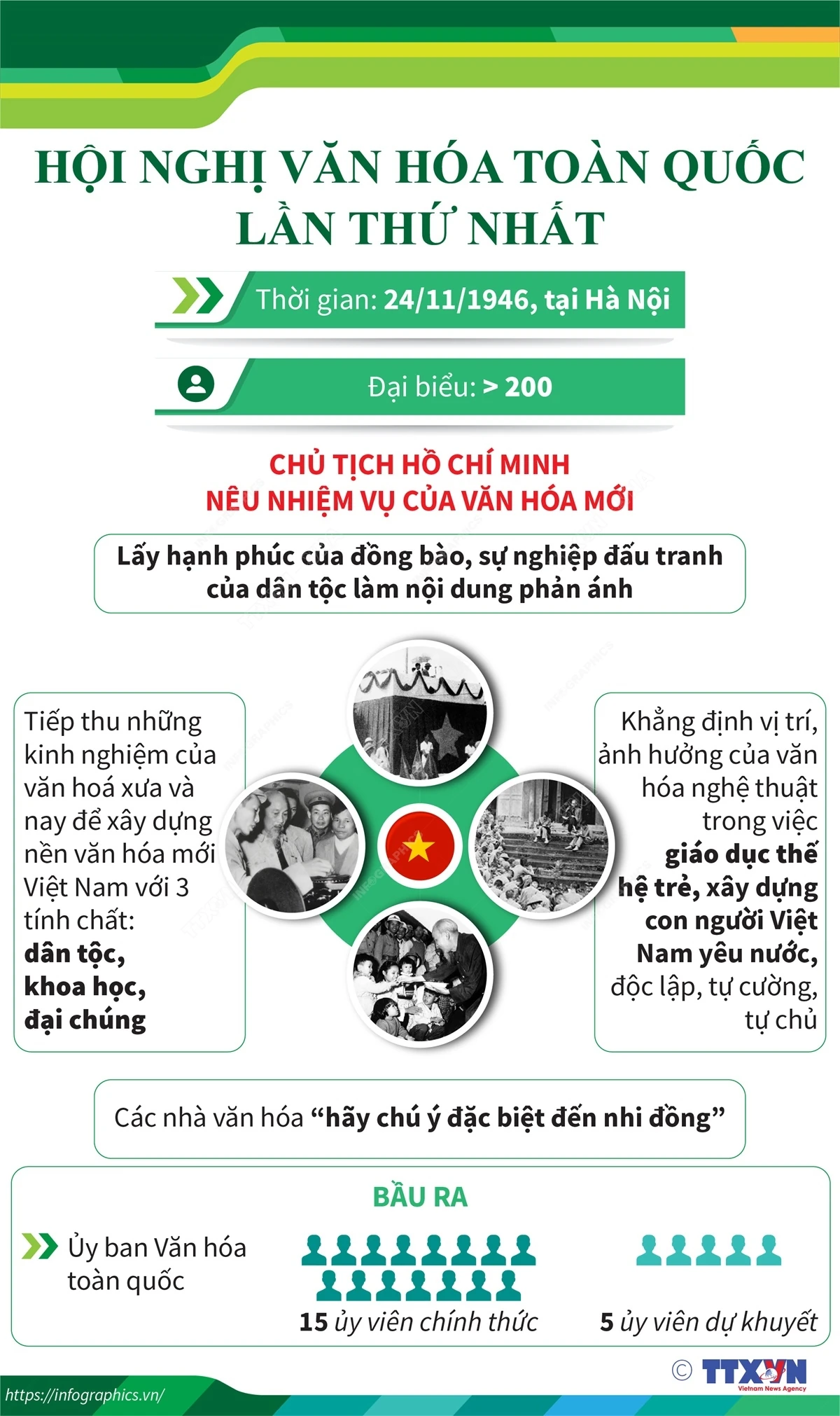 Văn hóa đồng hành cùng đất nước: 80 năm bản trường ca rực rỡ