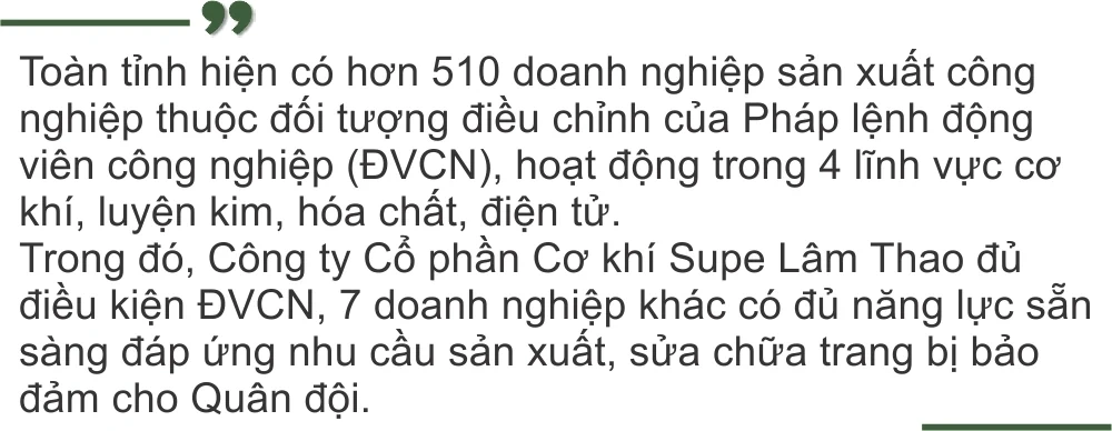 “LÁ CHẮN THÉP” KHU VỰC TÂY BẮC