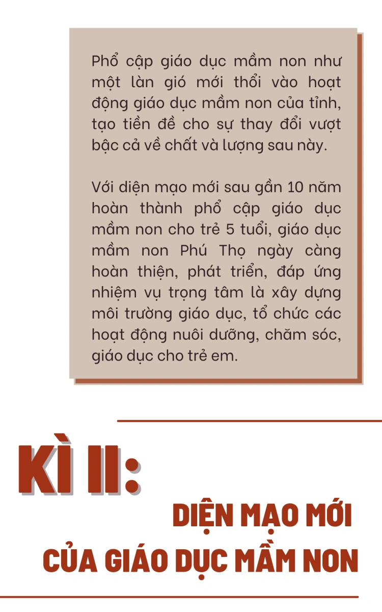 Diện mạo mới của giáo dục mầm non