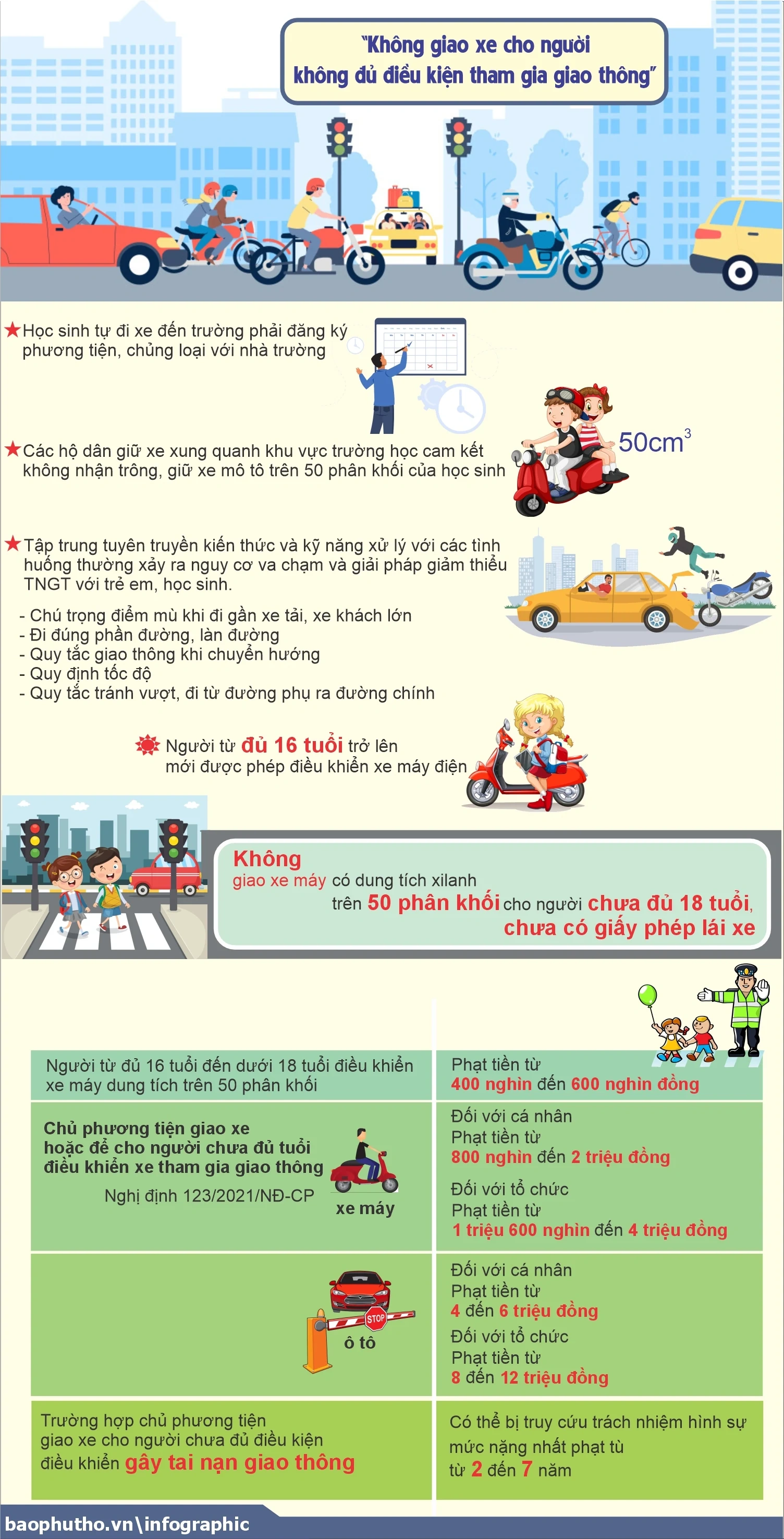 Không giao xe cho người không đủ điều kiện tham gia giao thông