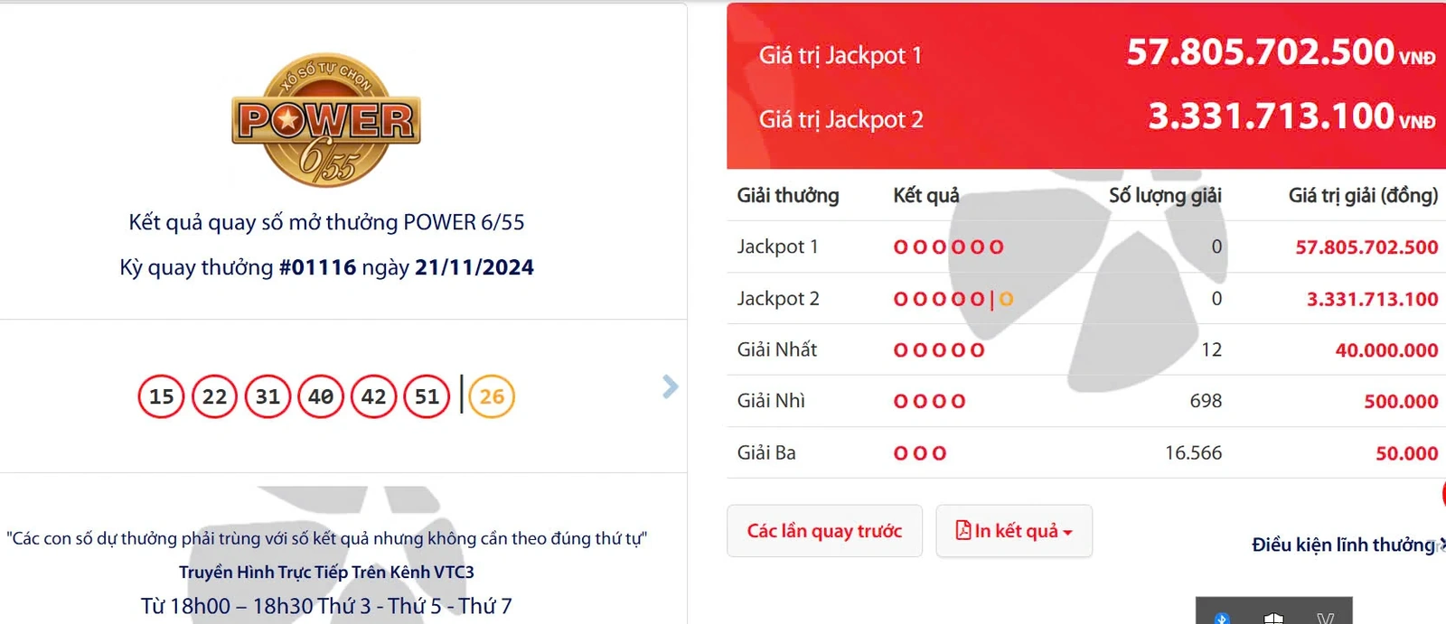Kết quả quay số mở thưởng POWER 6/55 Kỳ quay thưởng #01116 ngày 21/11/2024