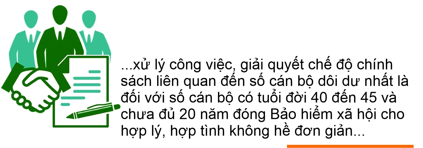 Kỳ 2: Tinh cán bộ, gọn bộ máy