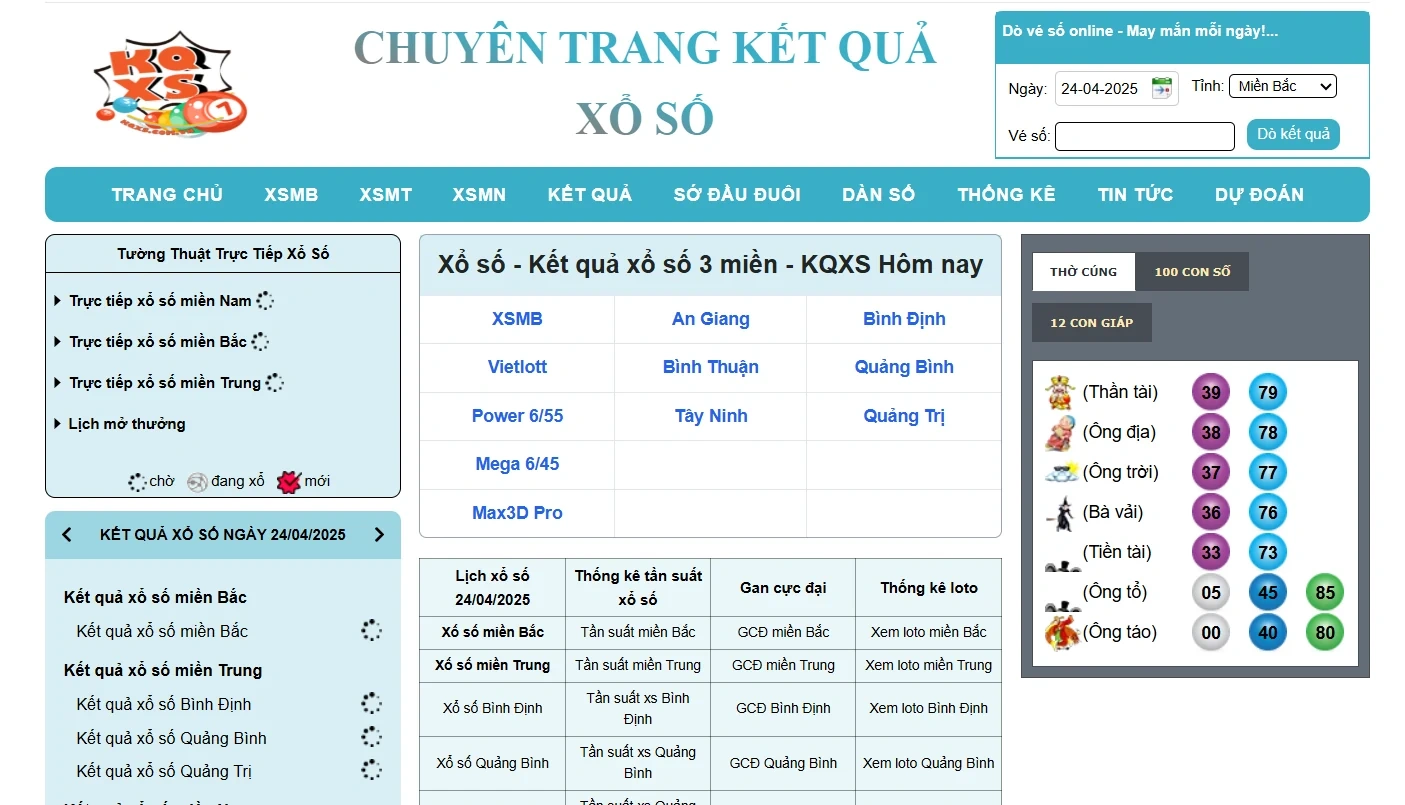 Xổ số miền Bắc - Tất tần tật những điều bạn cần biết trước khi mua vé