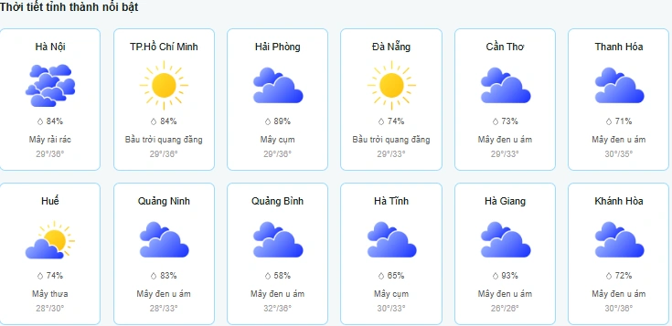 Người dân Phú Thọ nên xem dự báo thời tiết ở website nào? Hướng dẫn chi tiết