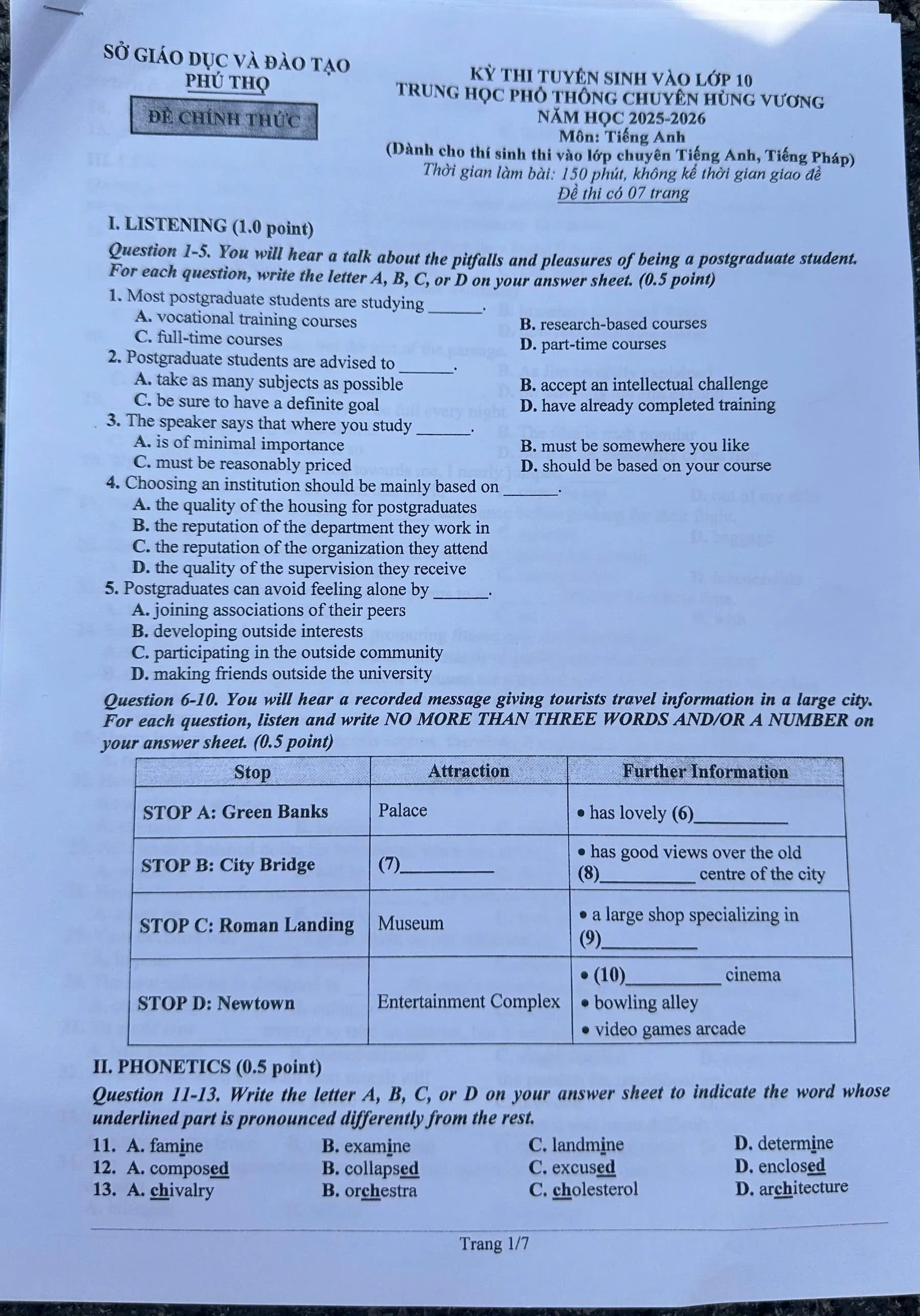 Gợi ý đáp án môn Tiếng Anh (chuyên Anh) vào lớp 10 Trường THPT Chuyên Hùng Vương