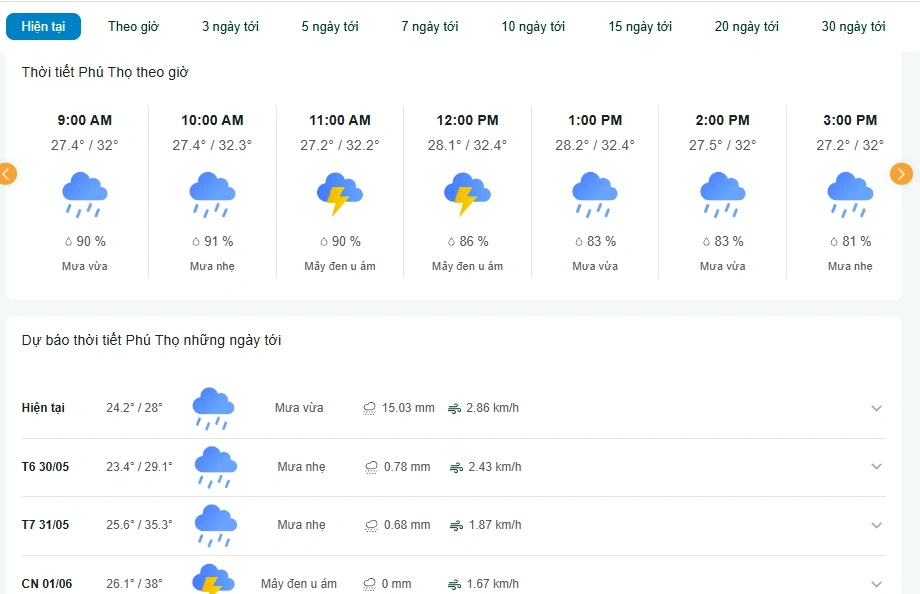 Hướng dẫn cách xem dự báo thời tiết Phú Thọ hôm nay, ngày mai và những ngày tới