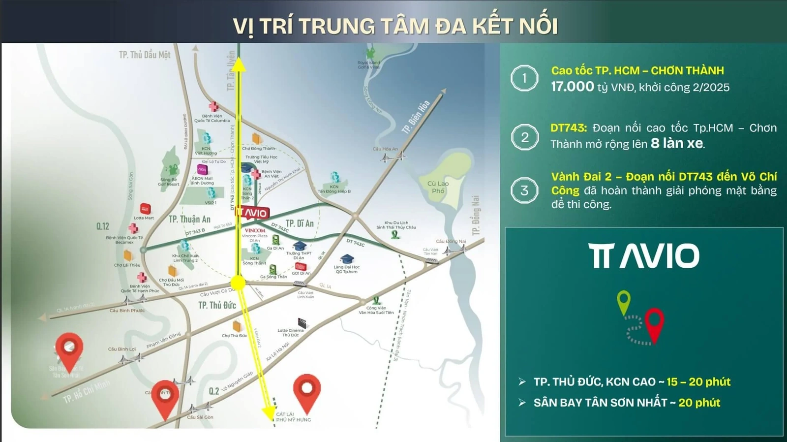 TT Avio – Nơi giá trị an cư và đầu tư hài hòa mang phong cách Nhật