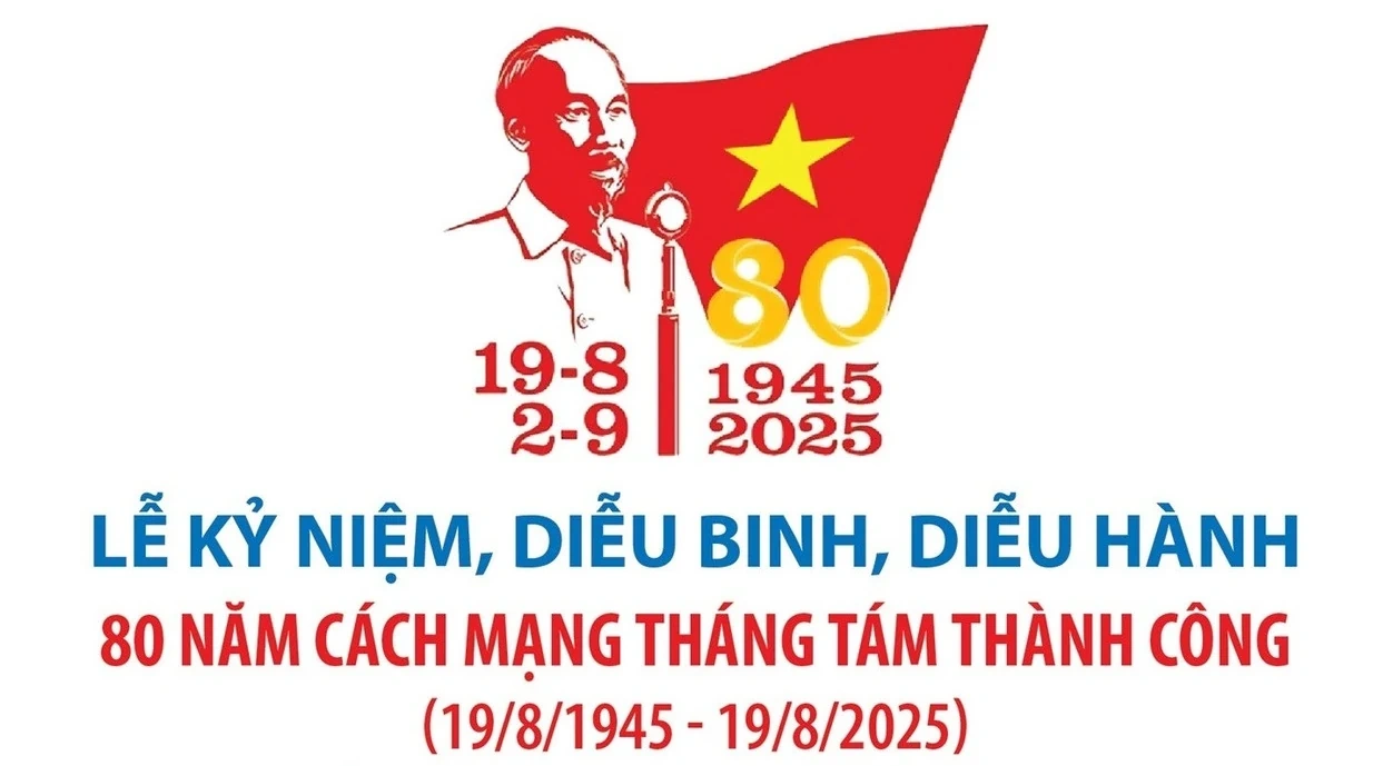 Chương trình Lễ kỷ niệm 80 năm Cách mạng Tháng Tám và Quốc khánh 2/9