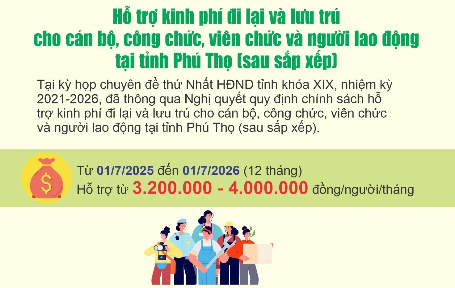 Hỗ trợ kinh phí đi lại và lưu trú cho cán bộ, công chức, viên chức và người lao động tại tỉnh Phú Thọ (sau sắp xếp)