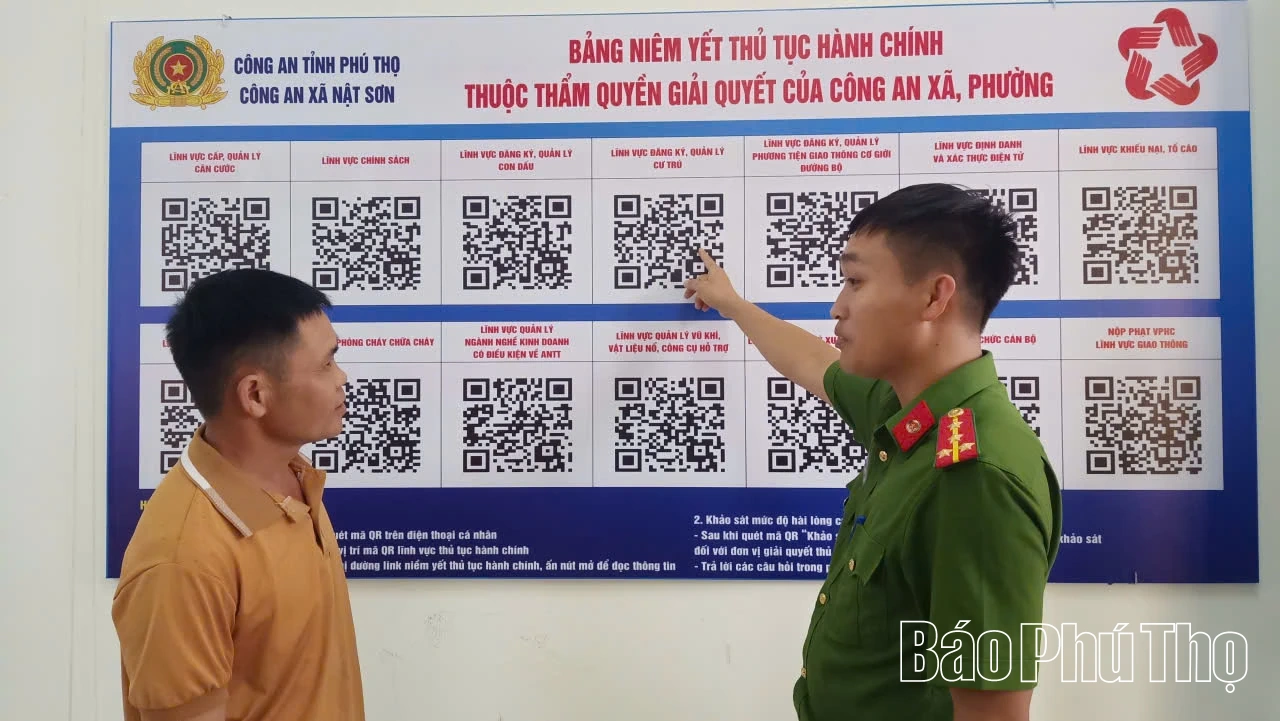 Công an xã Nật Sơn đảm bảo an ninh nông thôn