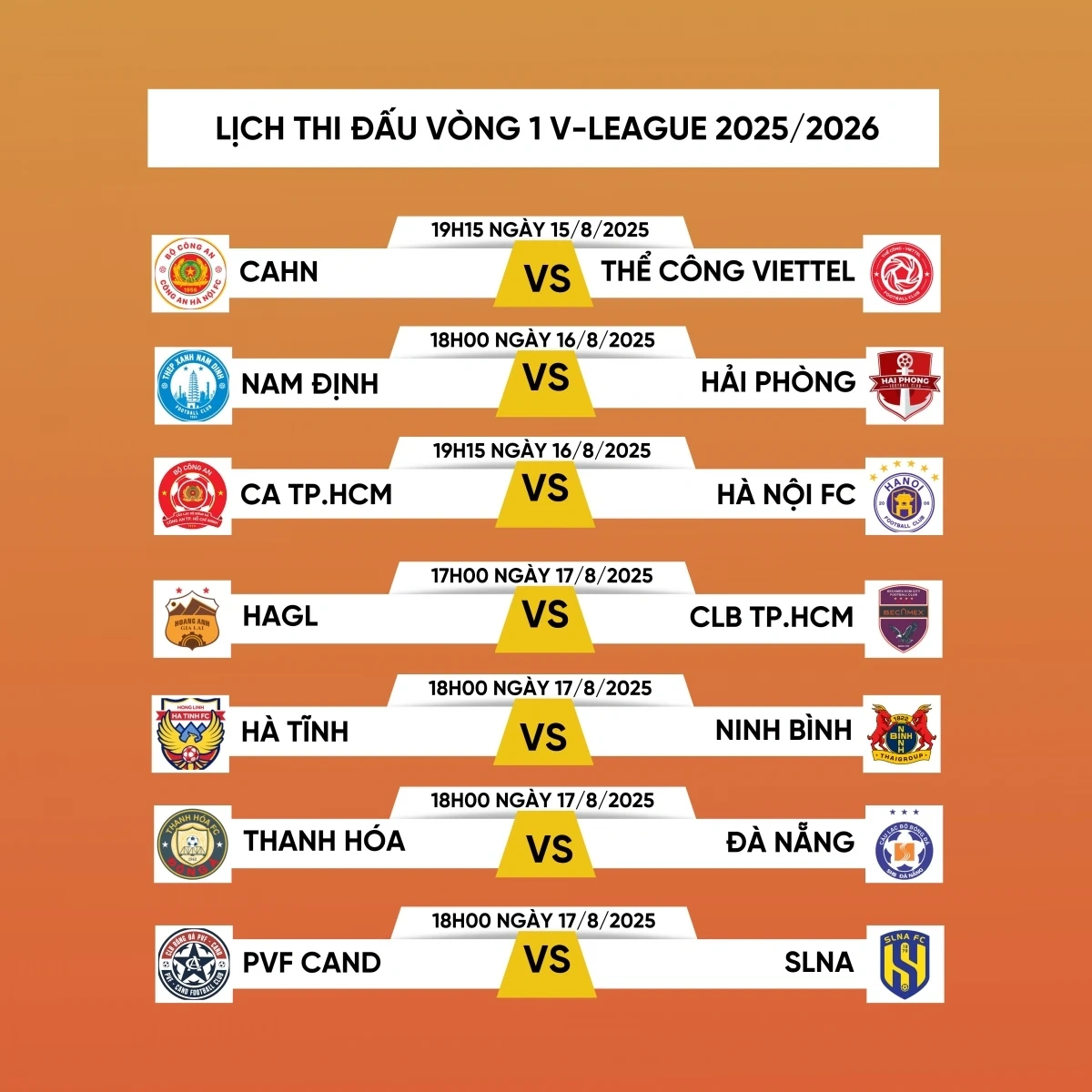 Lịch thi đấu vòng 1 V-League 2025/2026: Đại chiến từ vạch xuất phát