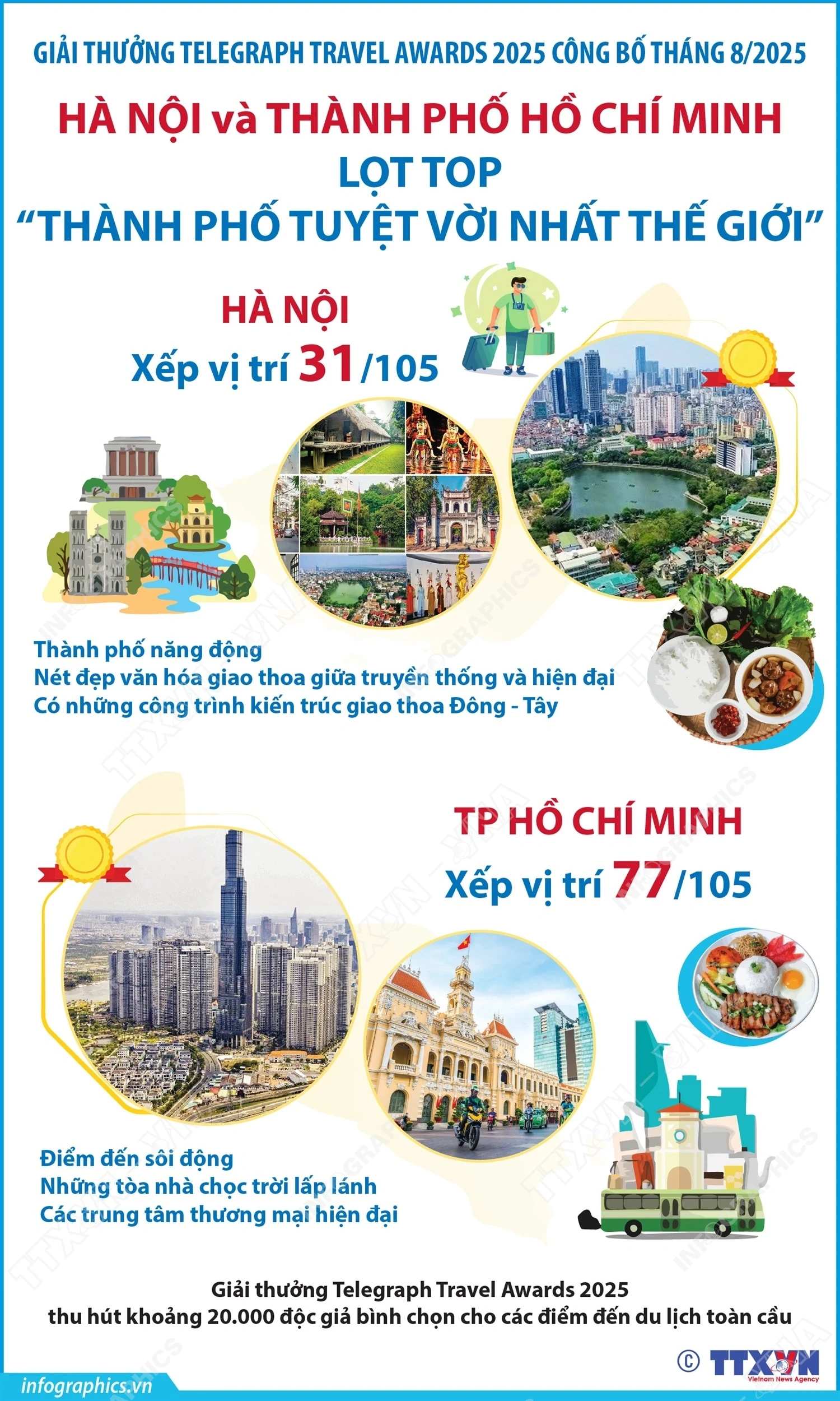 Văn hóa đồng hành cùng đất nước: 80 năm bản trường ca rực rỡ