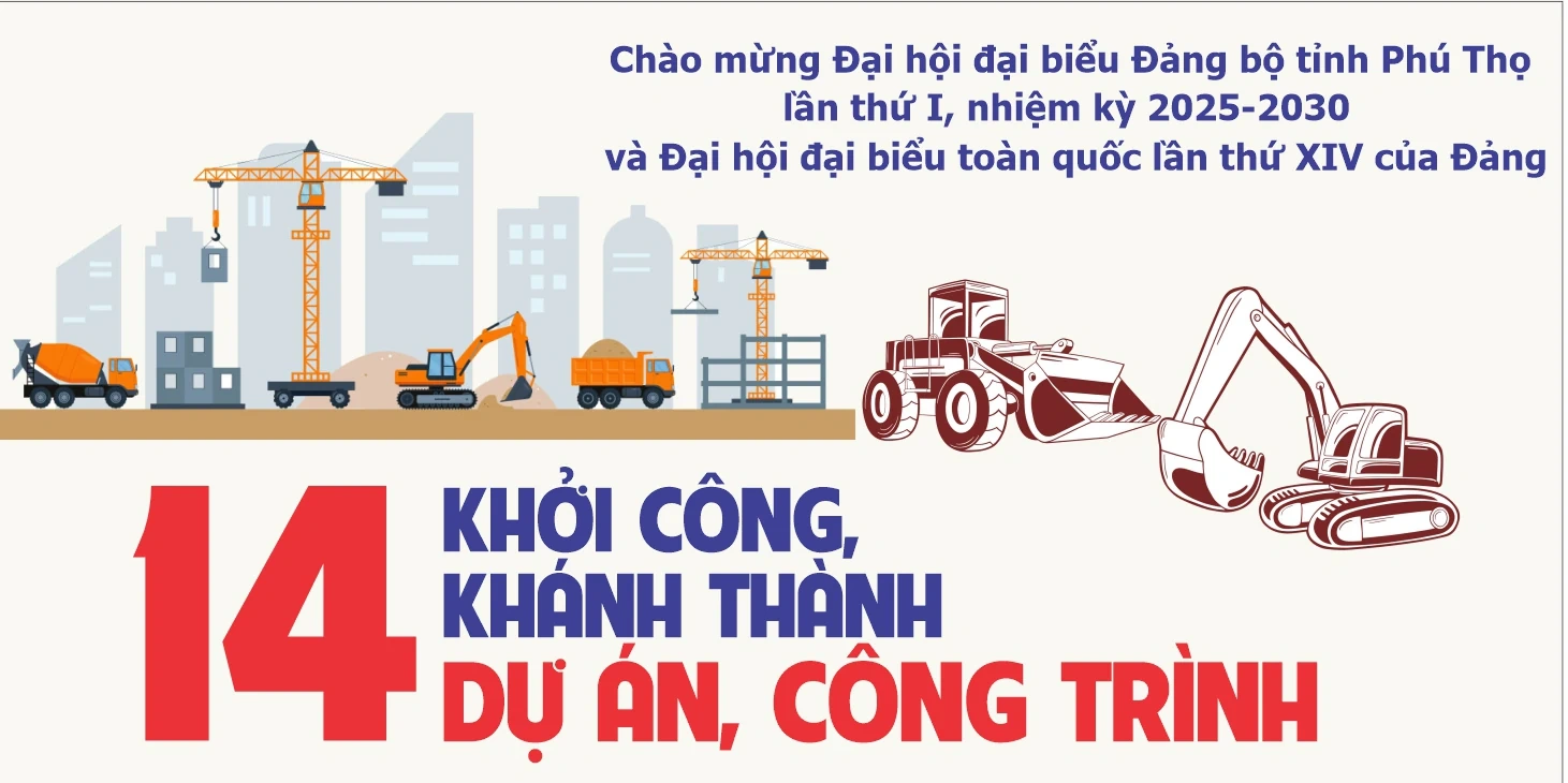 14 công trình, dự án khởi công, khánh thành