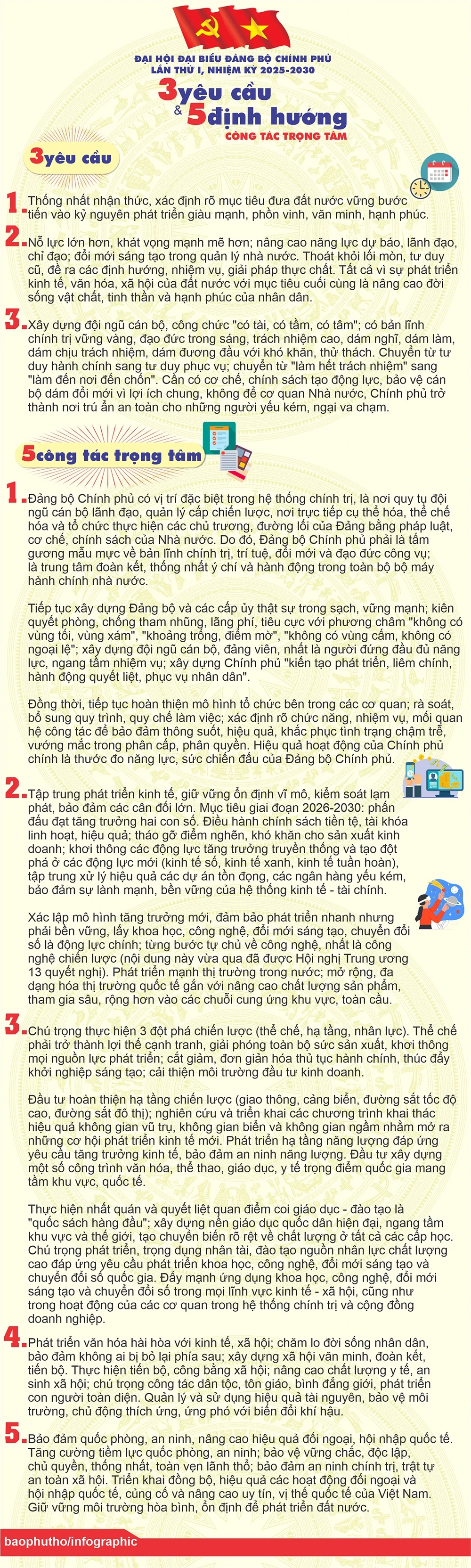 3 yêu cầu, 5 định hướng công tác trọng tâm