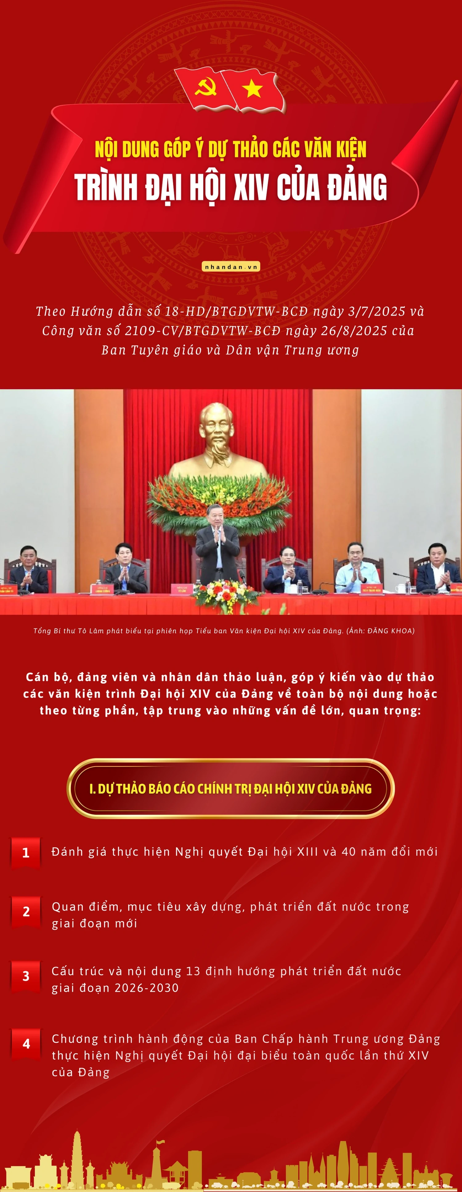 Tổ chức lấy ý kiến nhân dân đối với dự thảo các văn kiện trình Đại hội XIV của Đảng