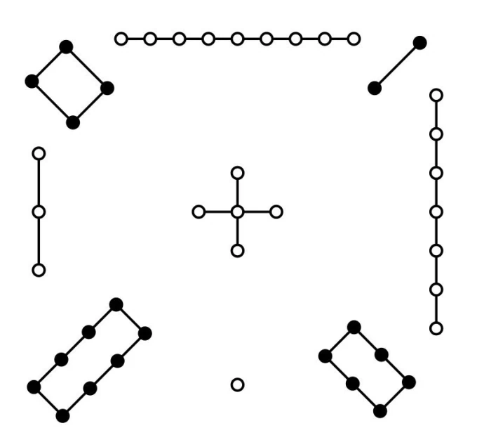 Nguồn gốc cửu cung trong cờ tướng
