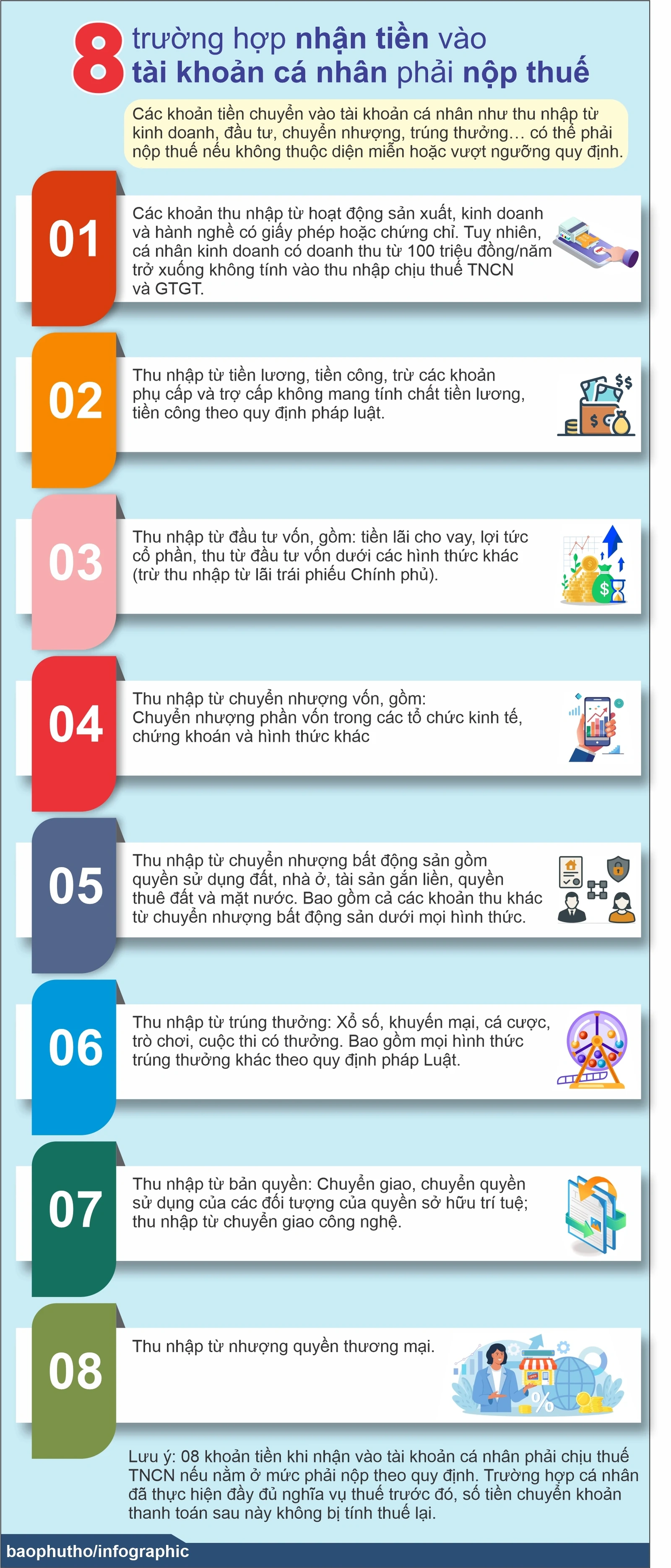 8 trường hợp nhận tiền vào tài khoản cá nhân phải nộp thuế
