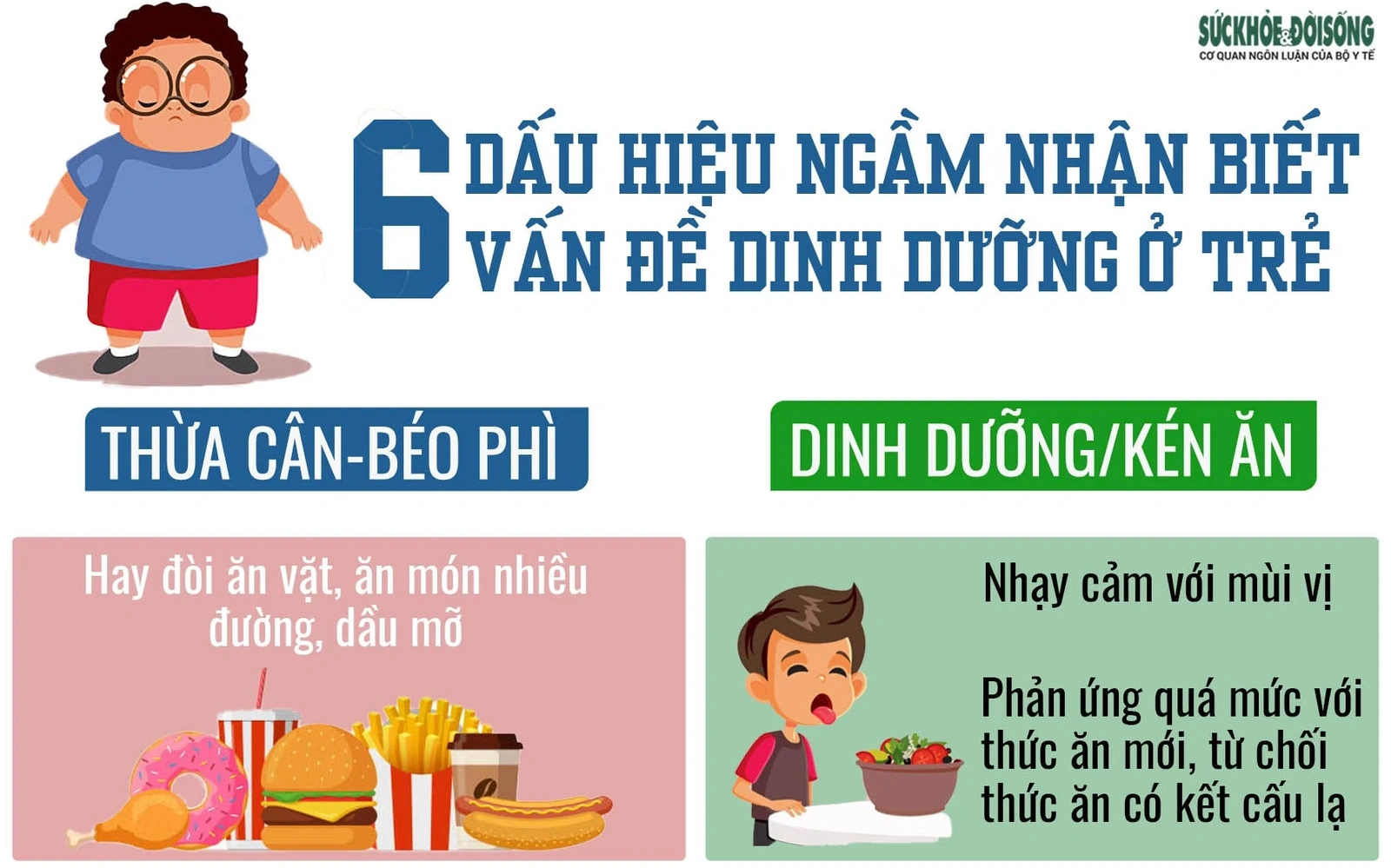 6 dấu hiệu cảnh báo trẻ đang gặp vấn đề về dinh dưỡng