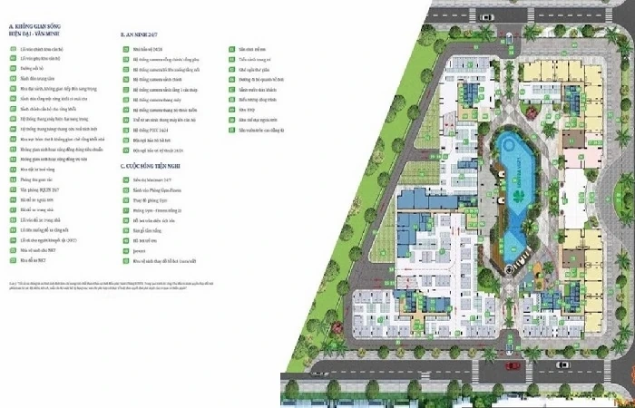 Những ưu thế nổi bật của dự án bất động sản Green Skyline