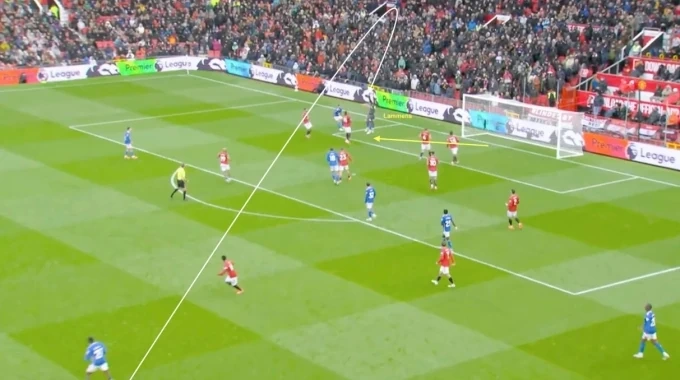 Lammens đang cải thiện hàng thủ Man Utd thế nào