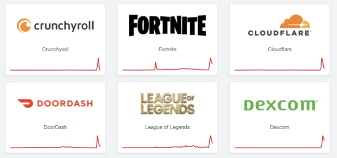Loạt dịch vụ Internet toàn cầu sập vì Cloudflare gặp sự cố