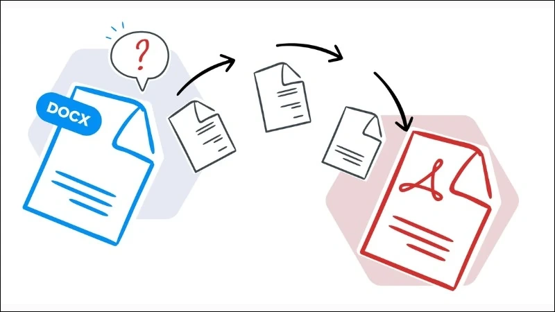 Cách chuyển Word sang PDF online miễn phí