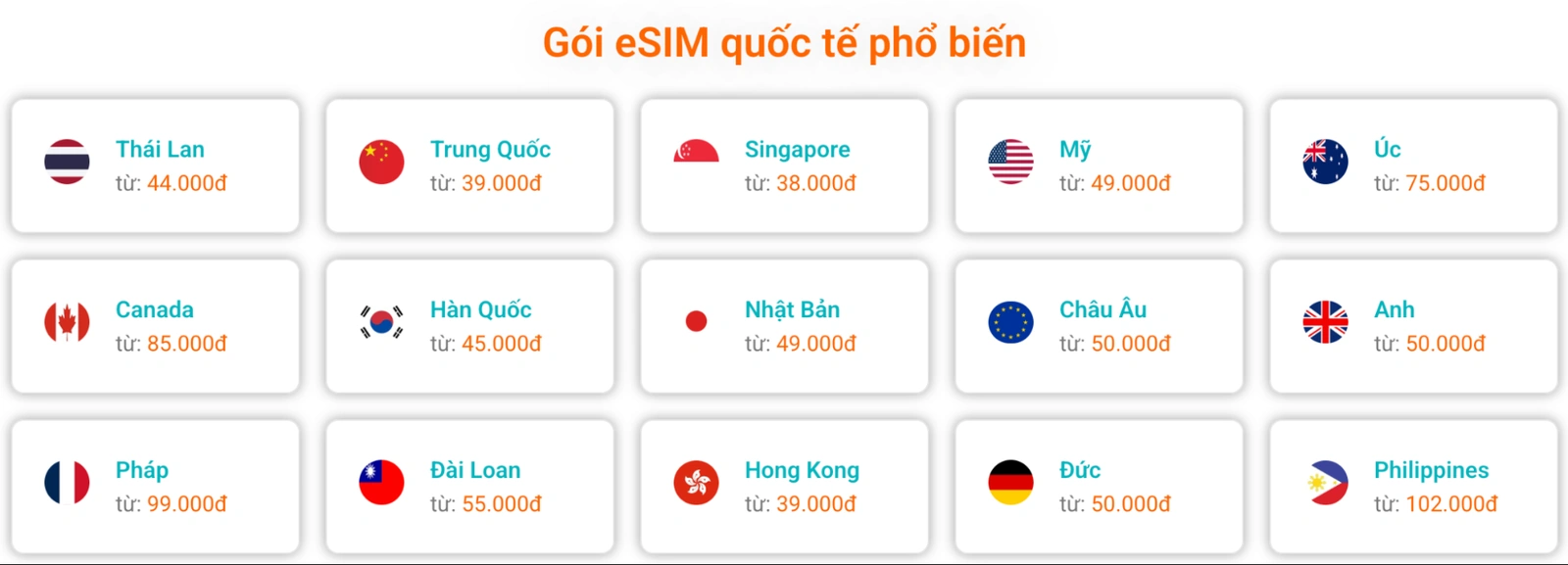 Du lịch Thái Lan dễ dàng hơn với eSIM tốc độ cao từ Hugosim.vn