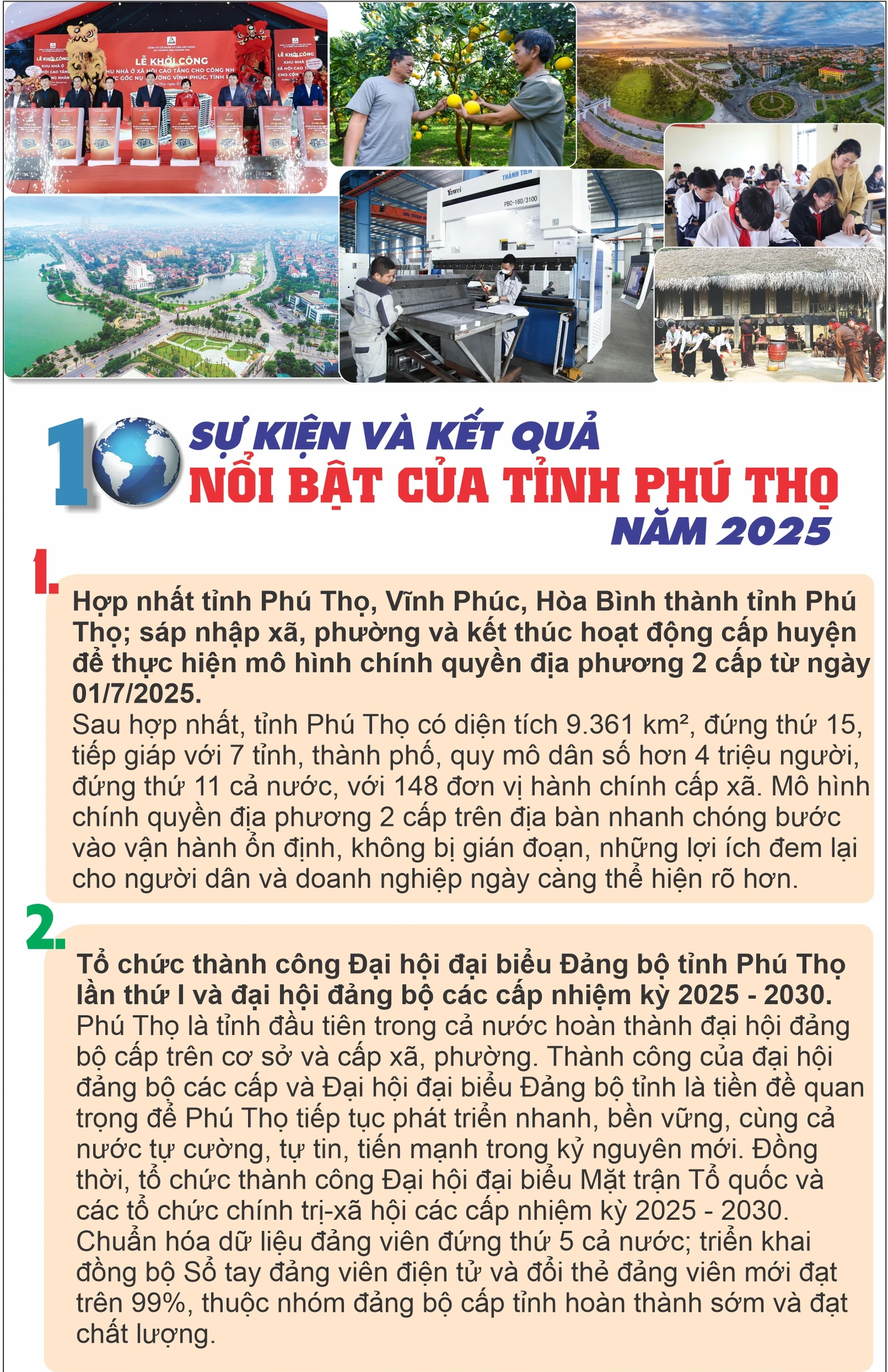 10 sự kiện và kết quả nổi bật của tỉnh Phú Thọ năm 2025