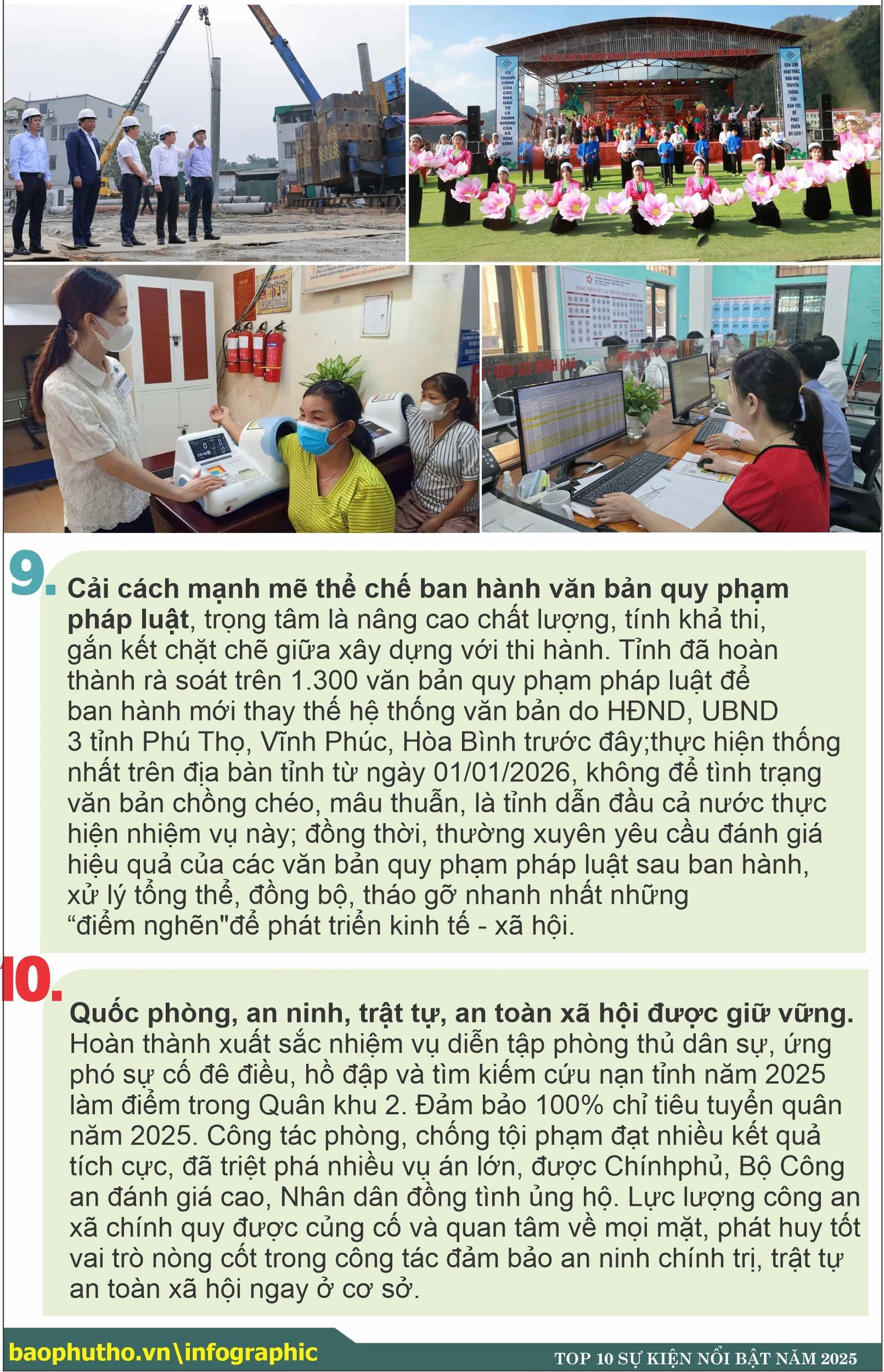 10 sự kiện và kết quả nổi bật của tỉnh Phú Thọ năm 2025