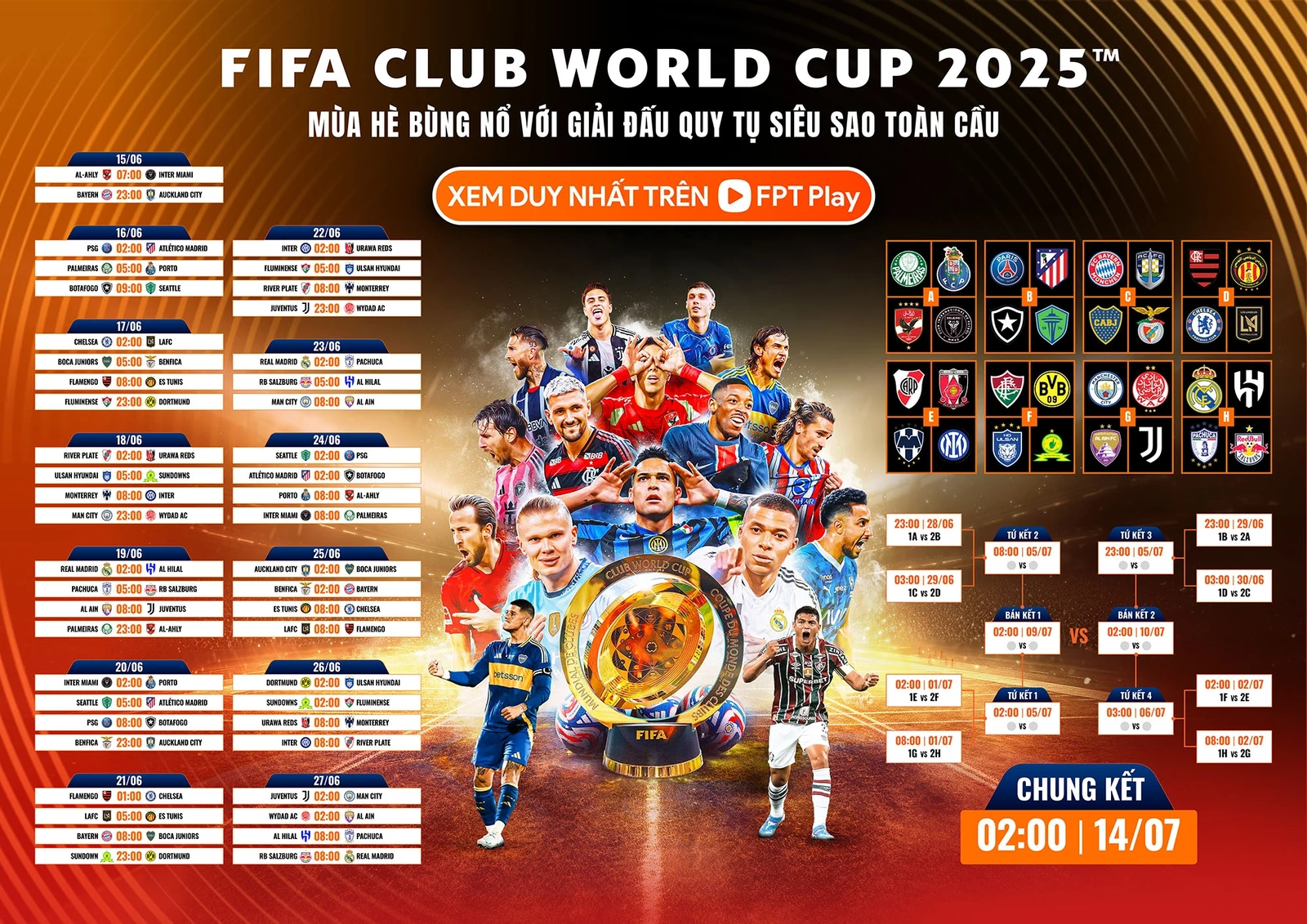 Hướng Dẫn Xem World Cup Trên FPT Play: Thăng hoa cùng nhịp đập bóng đá 2026