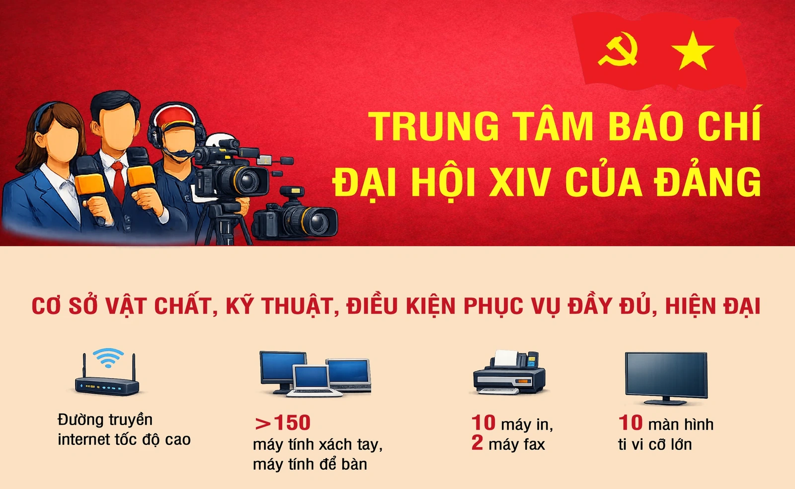 Trung tâm Báo chí Đại hội XIV của Đảng