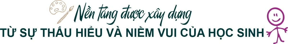 Trường học hạnh phúc - Khi lớp học là “nhà”