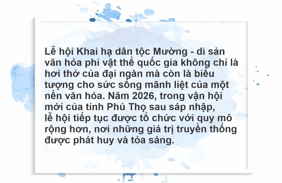 Độc đáo Lễ hội Khai hạ dân tộc Mường