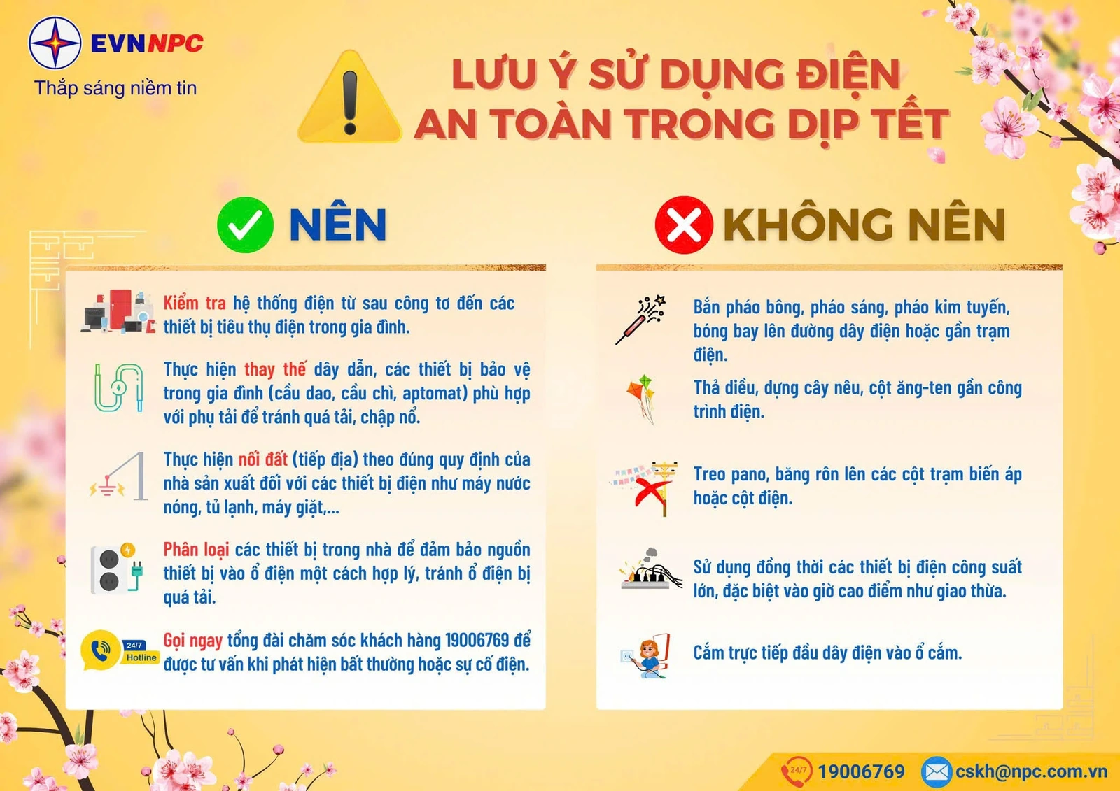 Công ty Điện lực Phú Thọ khuyến cáo an toàn điện dịp Tết