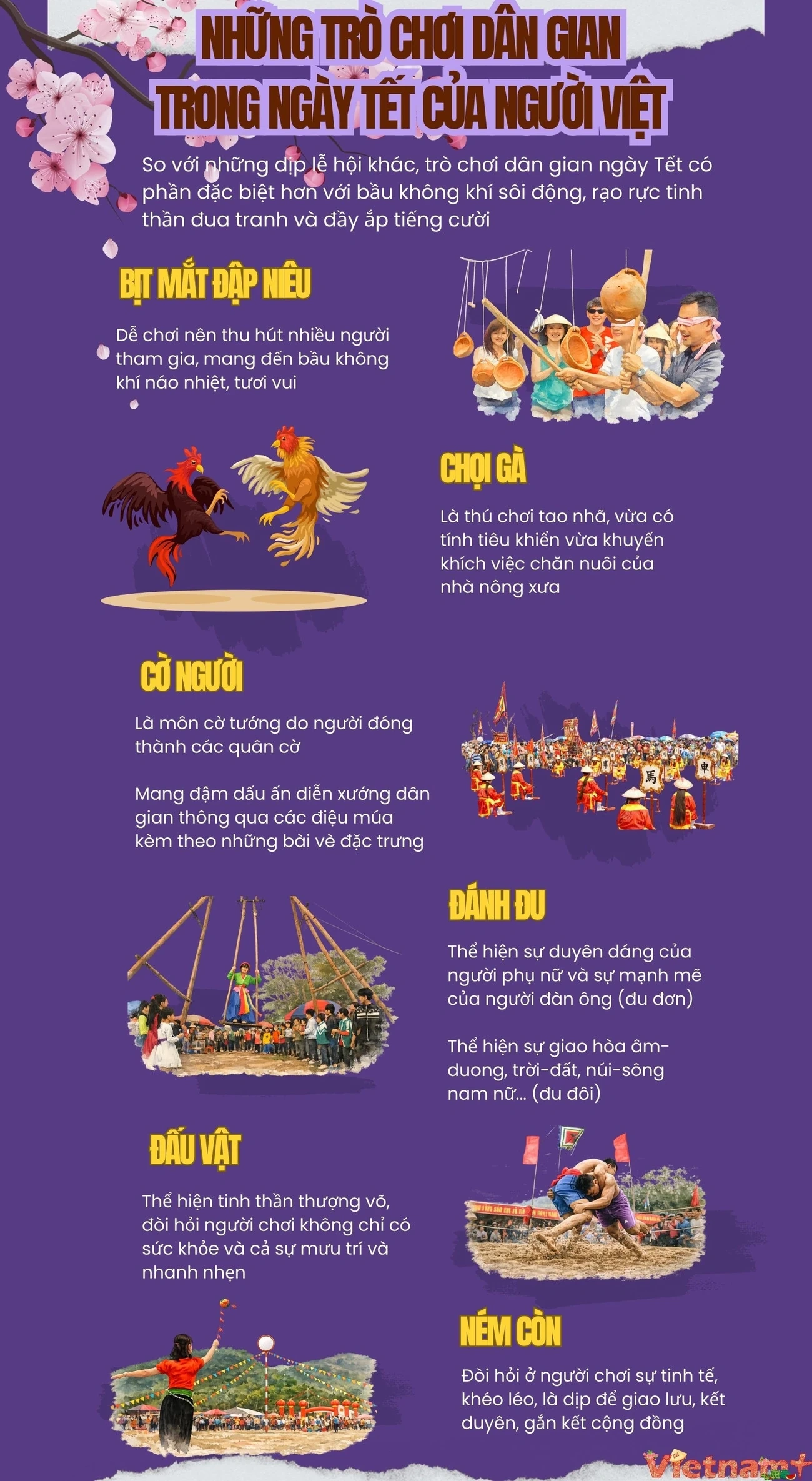 Những trò chơi dân gian trong ngày Tết của người Việt