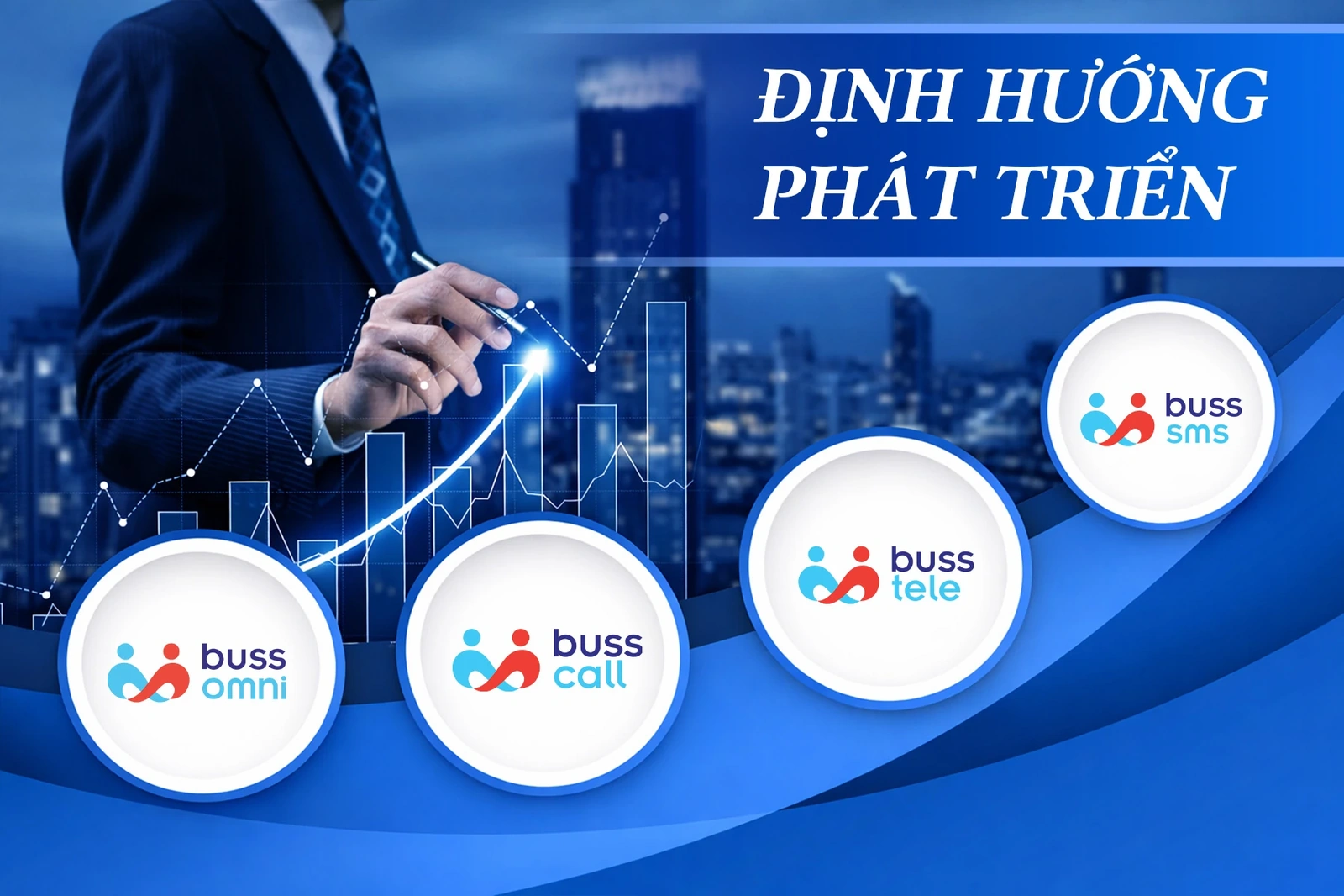 Buss Call – Giải pháp Tổng đài ảo thông minh nâng tầm chăm sóc khách hàng doanh nghiệp