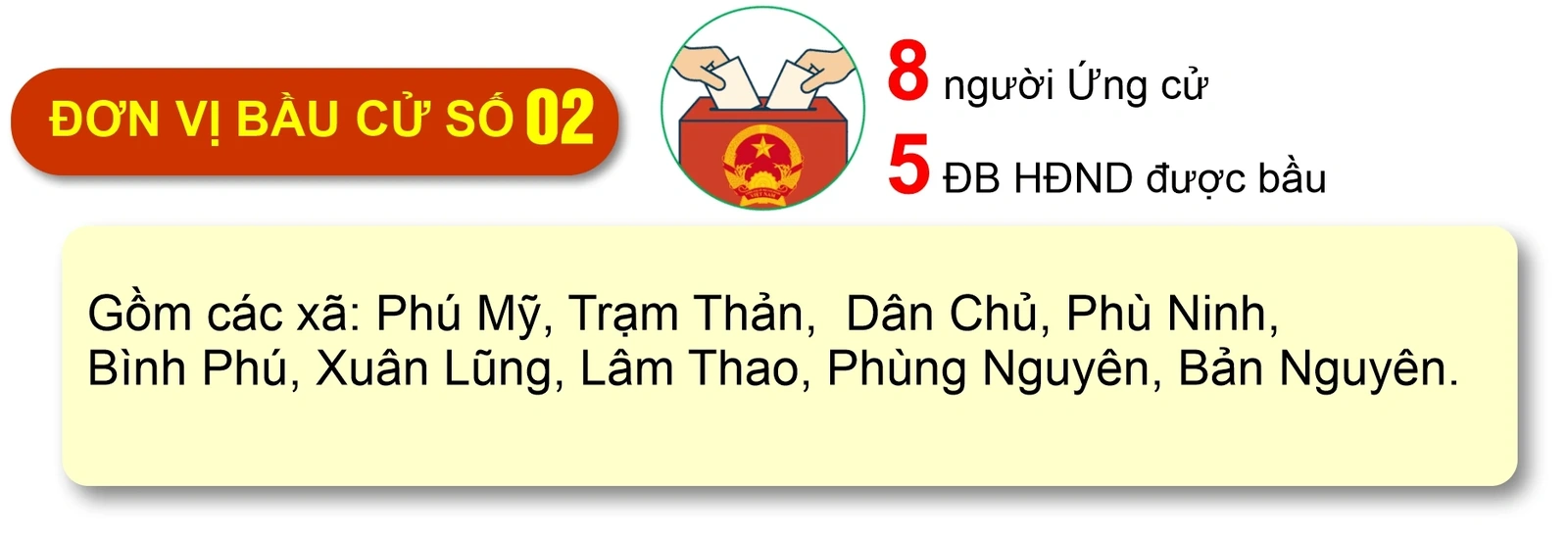 [Infographic] 19 đơn vị bầu cử của tỉnh Phú Thọ