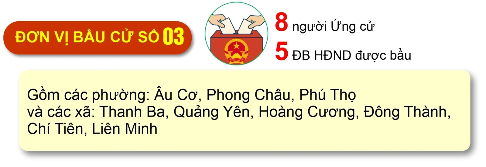 [Infographic] 19 đơn vị bầu cử của tỉnh Phú Thọ