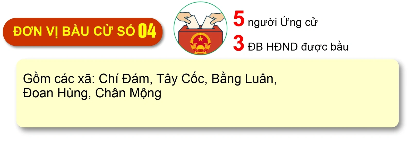 [Infographic] 19 đơn vị bầu cử của tỉnh Phú Thọ